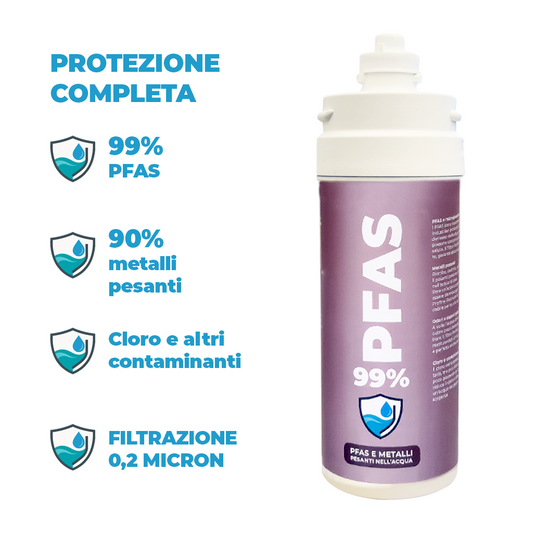 #07 - W2PLUS |  Filtro PFAS, Metalli pesanti e Microplastiche - 0,2 micron